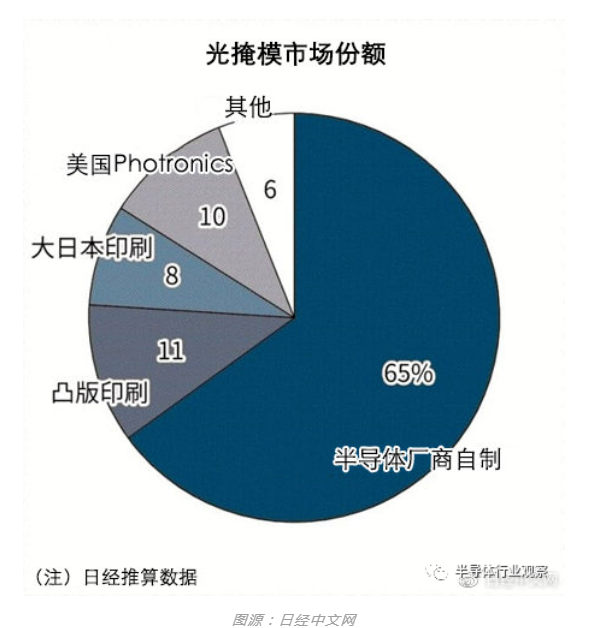微信截图_20221114120041.png 微信截图_20221114120041.png