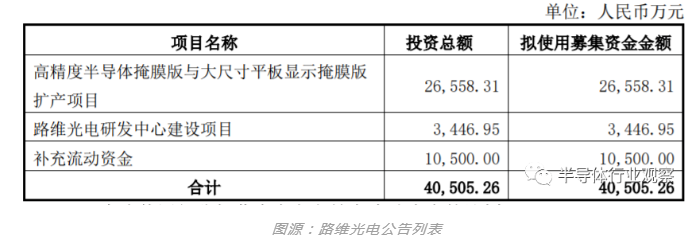 微信截图_20221114120523.png 微信截图_20221114120523.png