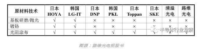 微信截图_20221114120841.png 微信截图_20221114120841.png