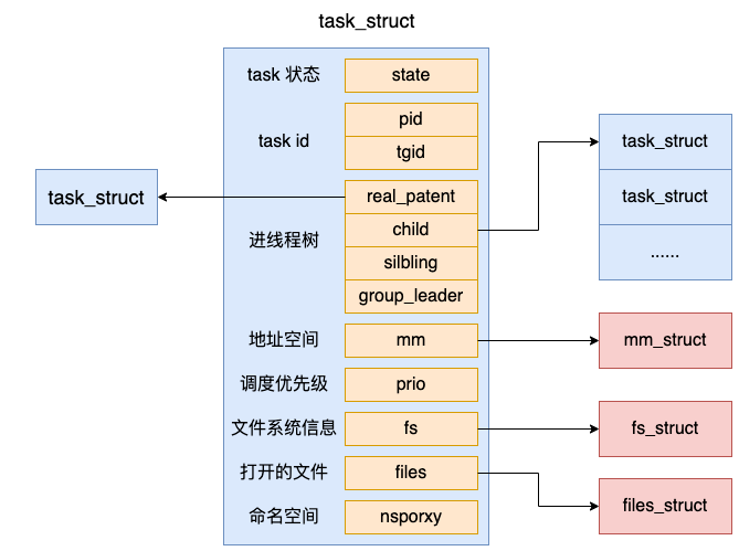 微信截图_20221118145630.png 微信截图_20221118145630.png