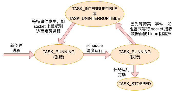 微信截图_20221118145721.png 微信截图_20221118145721.png