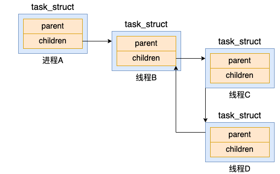 微信截图_20221118150036.png 微信截图_20221118150036.png