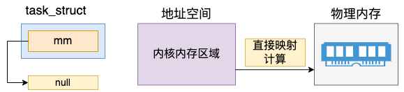 微信截图_20221118150145.png 微信截图_20221118150145.png