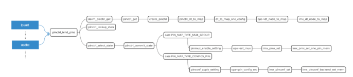 微信截图_20221118162529.png 微信截图_20221118162529.png