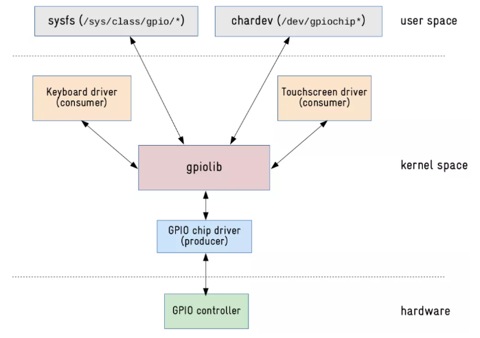微信截图_20221118162726.png 微信截图_20221118162726.png