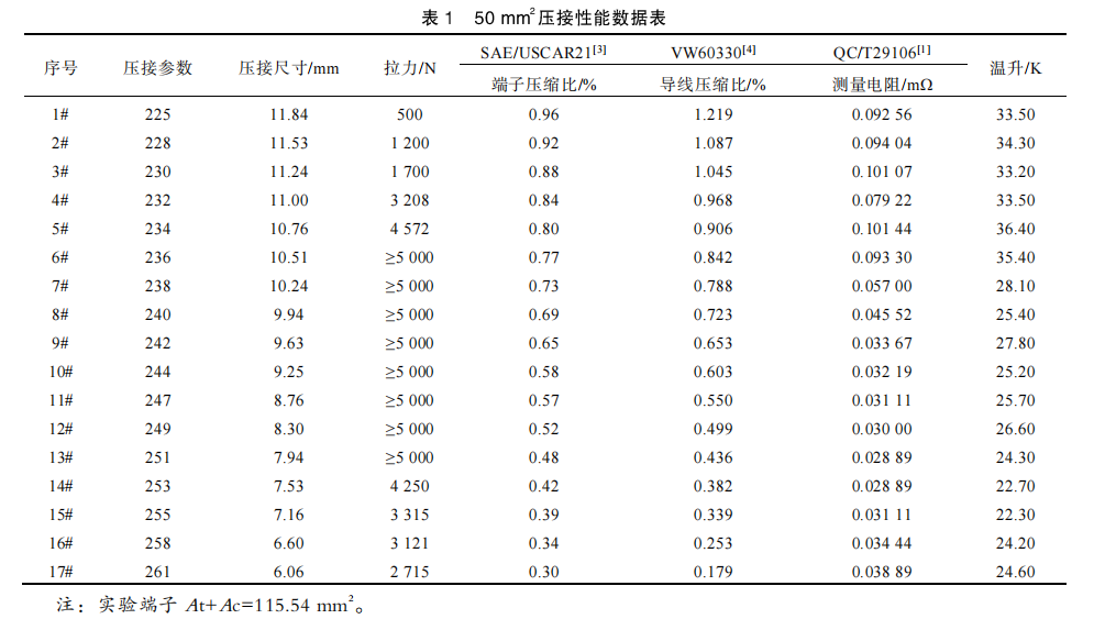640ced00-6b29-11ed-8abf-dac502259ad0.png 640ced00-6b29-11ed-8abf-dac502259ad0.png