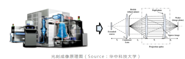 微信截图_20221130151853.png 微信截图_20221130151853.png