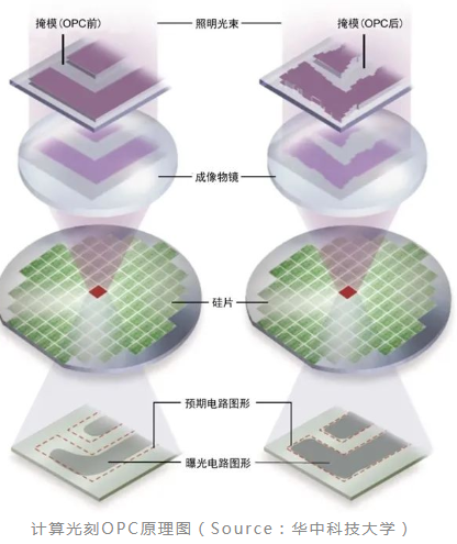 微信截图_20221130151910.png 微信截图_20221130151910.png