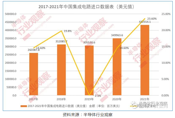 微信截图_20221130153818.png 微信截图_20221130153818.png