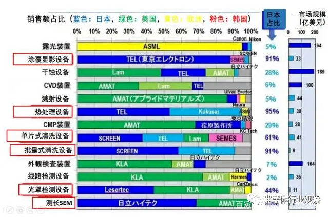 微信截图_20221205121201.png 微信截图_20221205121201.png