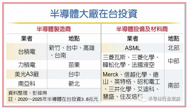 微信截图_20221205121250.png 微信截图_20221205121250.png