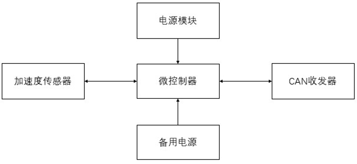 1672030379156852.png 1672030379156852.png