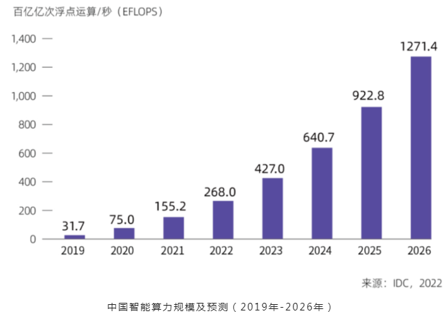 微信截图_20221230085635.png 微信截图_20221230085635.png