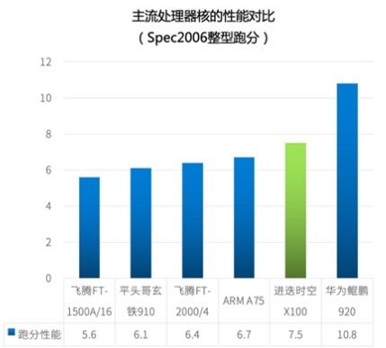 2345截图20221231215327.png 2345截图20221231215327.png