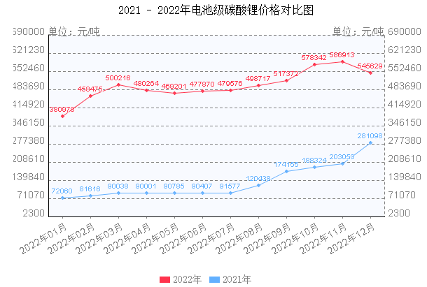 微信截图_20230105095302.png 微信截图_20230105095302.png