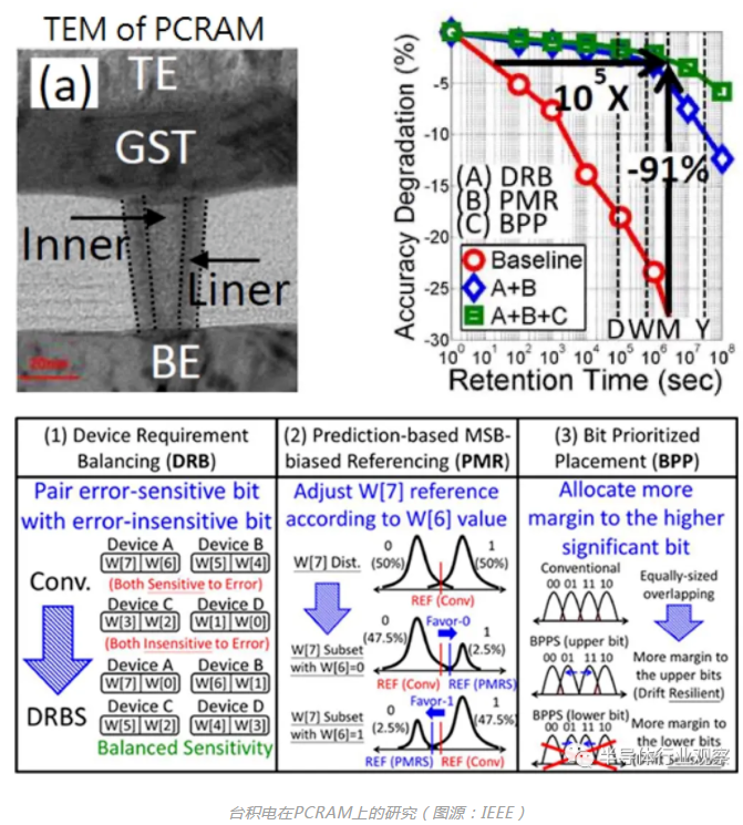 微信截图_20230111101849.png 微信截图_20230111101849.png
