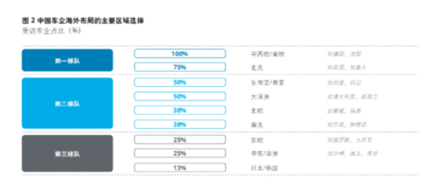 微信截图_20230118104801.png 微信截图_20230118104801.png
