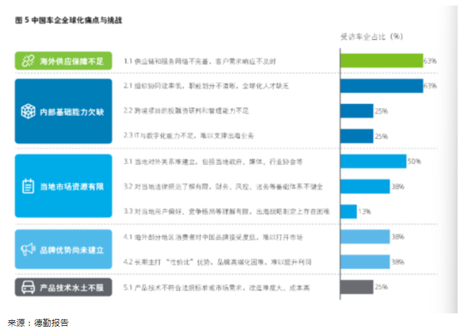 微信截图_20230118104854.png 微信截图_20230118104854.png