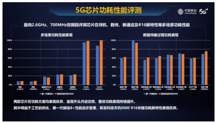微信截图_20230118135229.png 微信截图_20230118135229.png