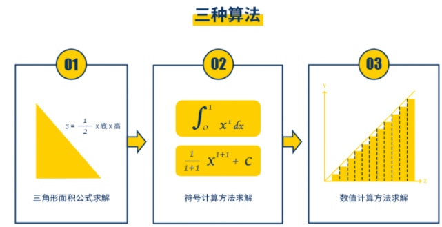 微信截图_20230222100321.png 微信截图_20230222100321.png