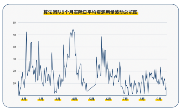 微信截图_20230222100526.png 微信截图_20230222100526.png