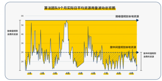 微信截图_20230222100702.png 微信截图_20230222100702.png