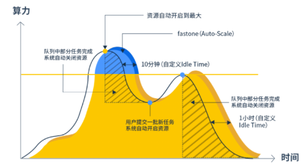 微信截图_20230222100755.png 微信截图_20230222100755.png