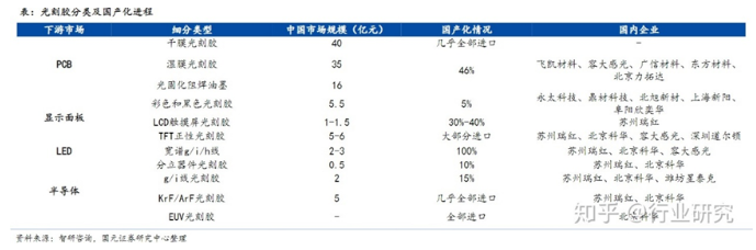 微信截图_20230323102429.png 微信截图_20230323102429.png