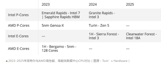 微信截图_20230330151038.png 微信截图_20230330151038.png