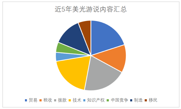 微信截图_20230403112958.png 微信截图_20230403112958.png