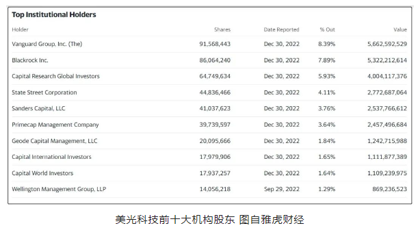 微信截图_20230403113324.png 微信截图_20230403113324.png