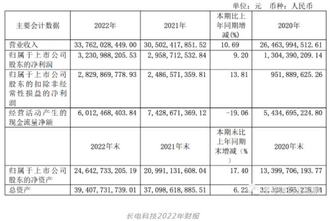 微信截图_20230414095441.png 微信截图_20230414095441.png