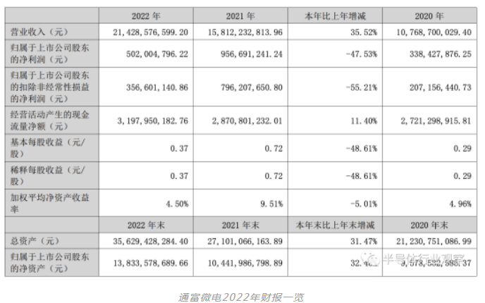 微信截图_20230414095512.png 微信截图_20230414095512.png