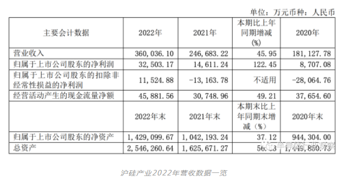 微信截图_20230414095604.png 微信截图_20230414095604.png