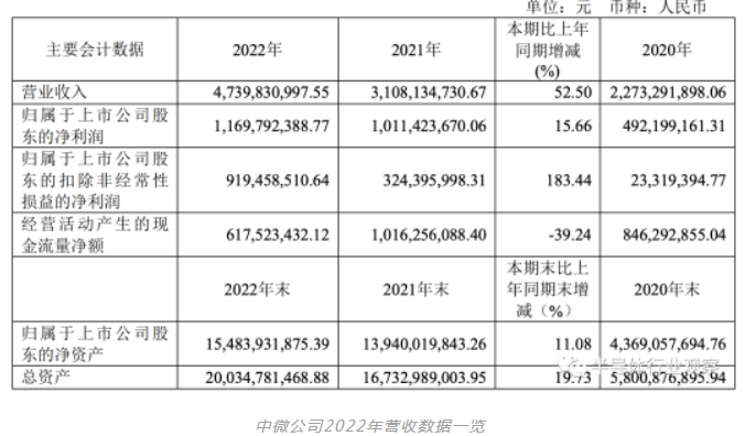 微信截图_20230414095711.png 微信截图_20230414095711.png