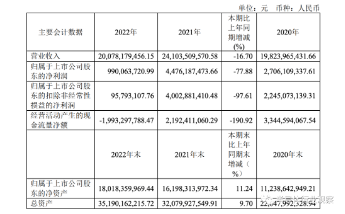 微信截图_20230414095745.png 微信截图_20230414095745.png