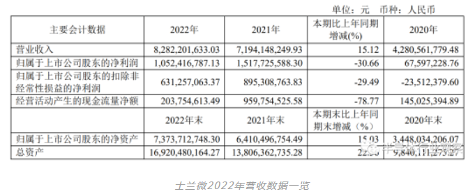 微信截图_20230414095920.png 微信截图_20230414095920.png