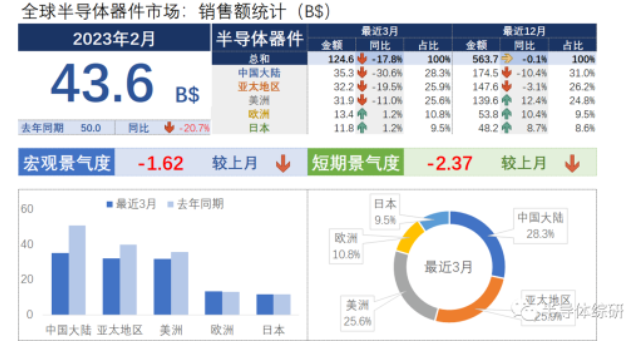 微信截图_20230418100145.png 微信截图_20230418100145.png