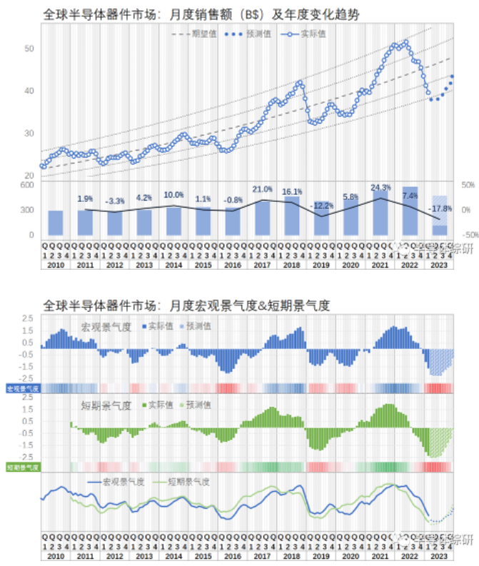 微信截图_20230418100422.png 微信截图_20230418100422.png