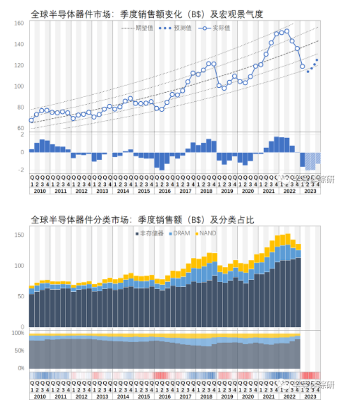 微信截图_20230418100441.png 微信截图_20230418100441.png