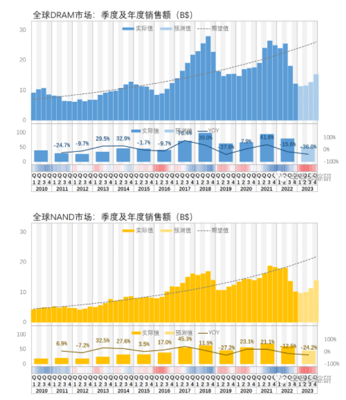 微信截图_20230418100457.png 微信截图_20230418100457.png