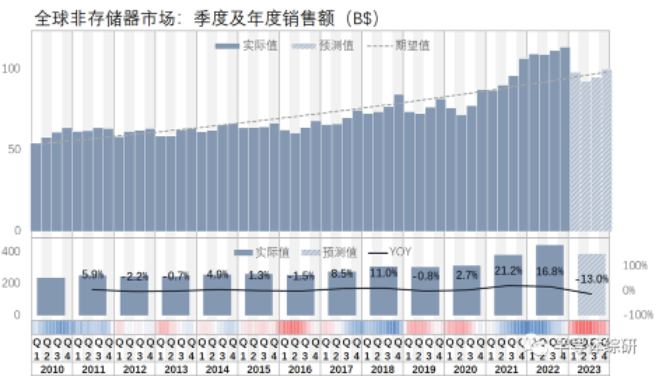 微信截图_20230418100519.png 微信截图_20230418100519.png
