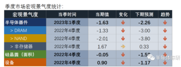 微信截图_20230418100550.png 微信截图_20230418100550.png