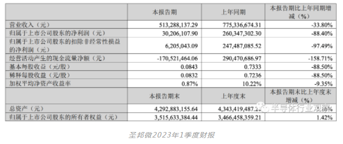 微信截图_20230427094532.png 微信截图_20230427094532.png