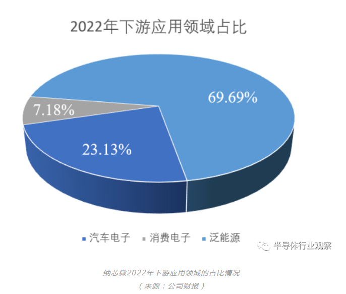 微信截图_20230427094547.png 微信截图_20230427094547.png