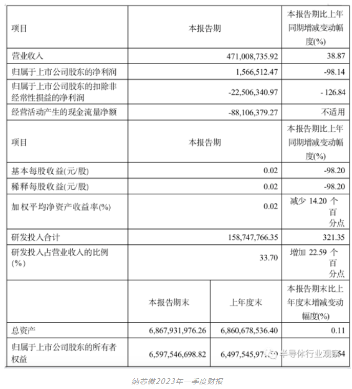 微信截图_20230427094609.png 微信截图_20230427094609.png