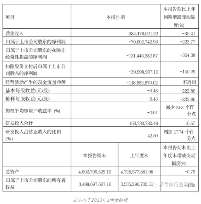 微信截图_20230427094652.png 微信截图_20230427094652.png