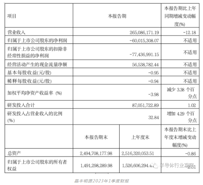 微信截图_20230427094716.png 微信截图_20230427094716.png