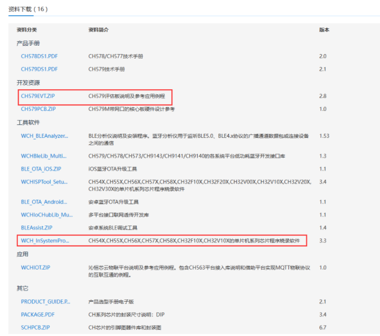 微信截图_20230602154430.png 微信截图_20230602154430.png