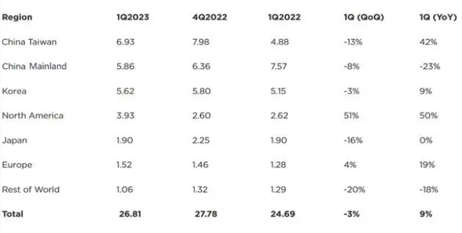 微信截图_20230608161759.png 微信截图_20230608161759.png